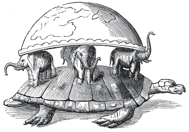Antique engraving: four elephants carrying the world on the back of a giant turtle.